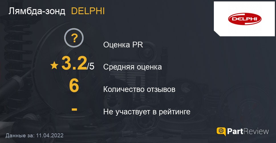 Отзывы о лямбда-зондах DELPHI
