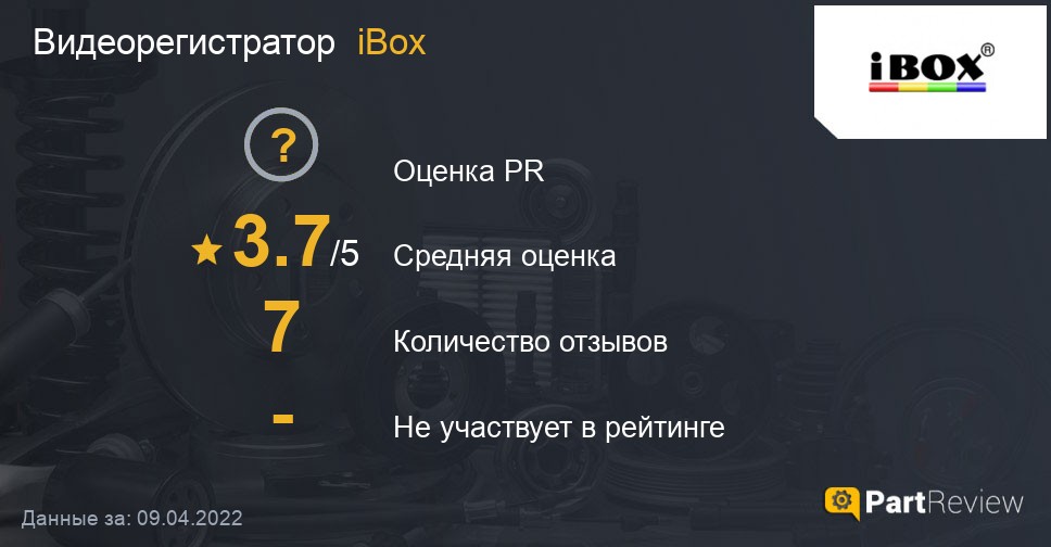 Отзывы о видеорегистраторах iBox