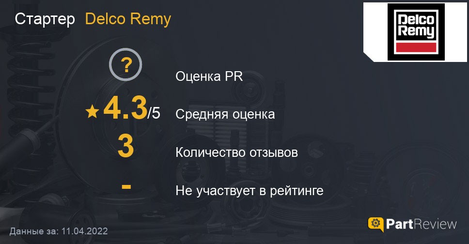 Отзывы о стартерах Delco Remy