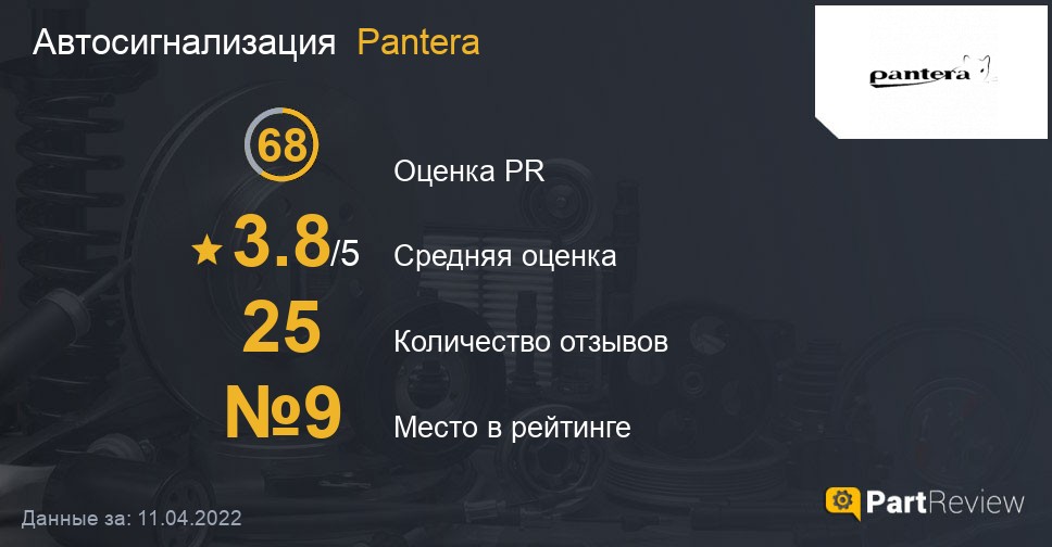 Pantera SLKRS и автозапуск который перестал работать:( - Форум Авто Сигнализаций