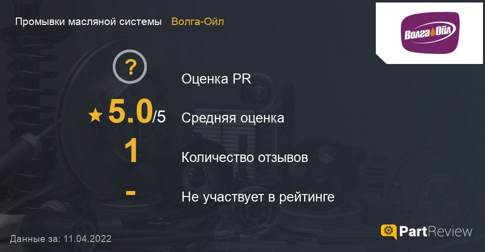 Промывка волга ойл мпт 2м отзывы