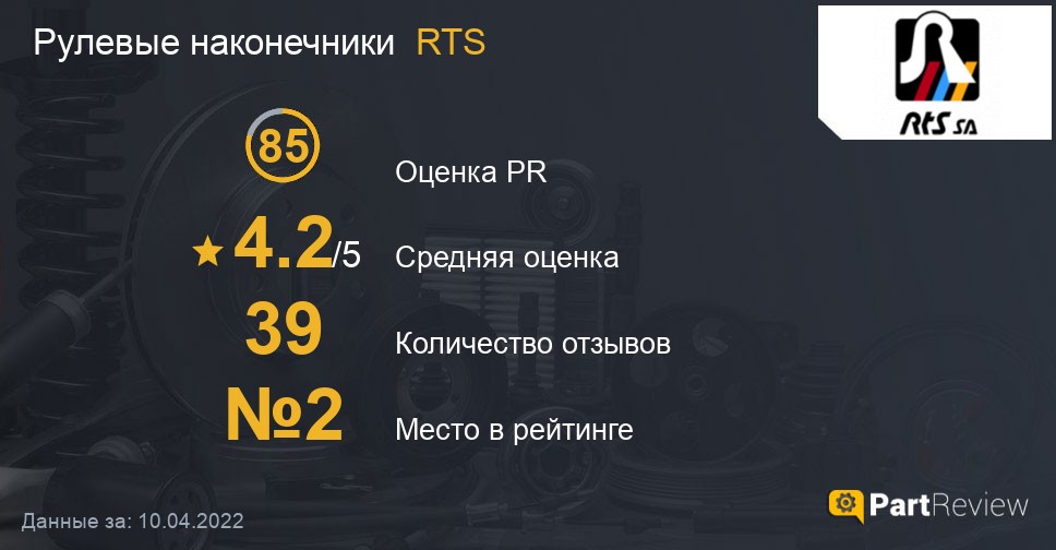 Отзывы о рулевых наконечниках RTS