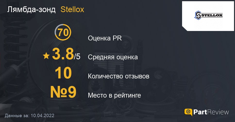 Отзывы о лямбда-зондах Stellox