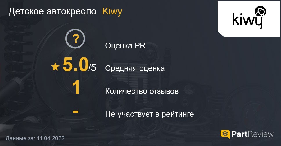 Кресло kiwy q fix