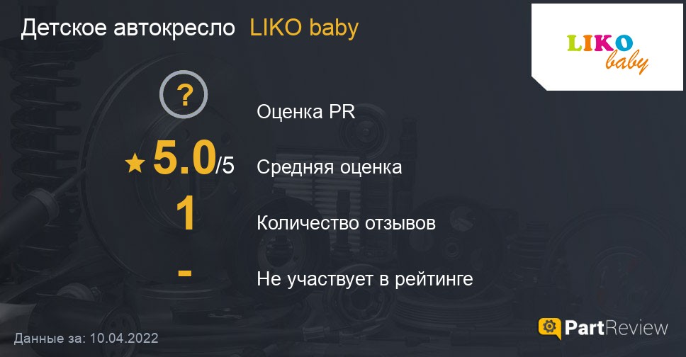 Установка детского кресла liko baby