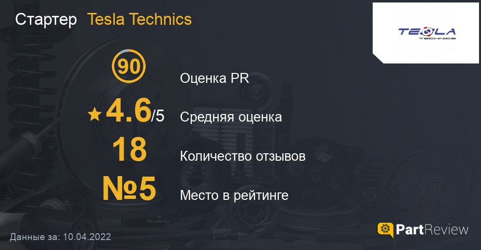 Отзывы о стартерах Tesla Technics