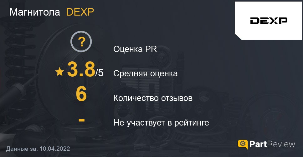 Dexp производитель страна отзывы