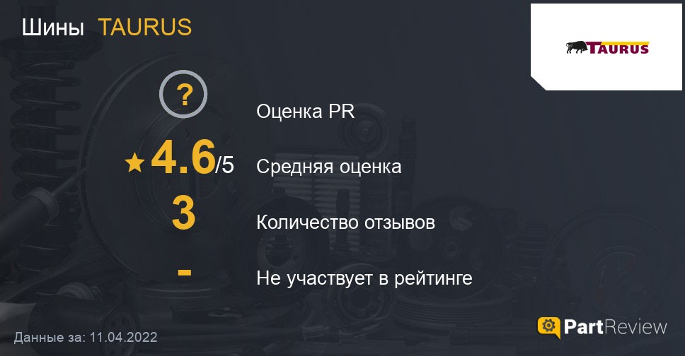 Отзывы о шинах TAURUS