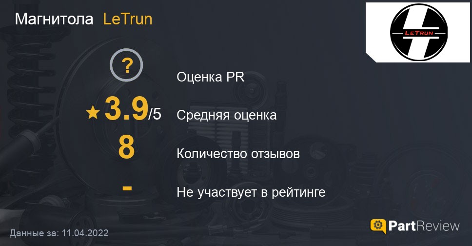 Отзывы о магнитолах LeTrun