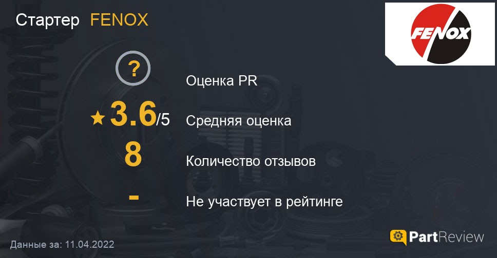 Отзывы о стартерах FENOX