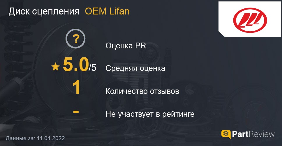Отзывы о дисках сцепления OEM Lifan: Оценки, Рейтинги, Сайт, Страна