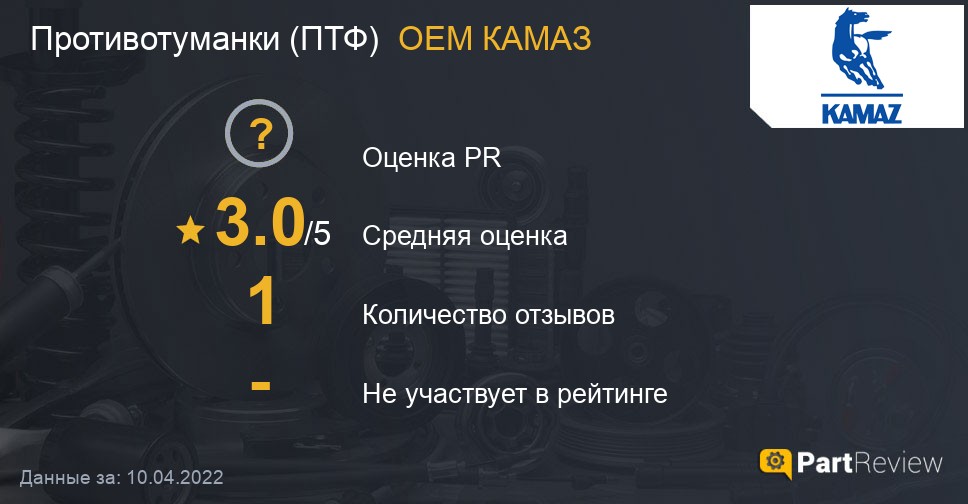 Отзывы о противотуманках (ПТФ) OEM КАМАЗ