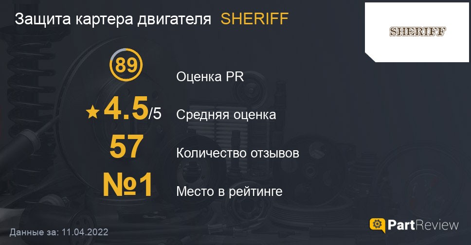 Снятие и замена передней защиты двигателя ВАЗ 2110, 2111, 2112 своими руками