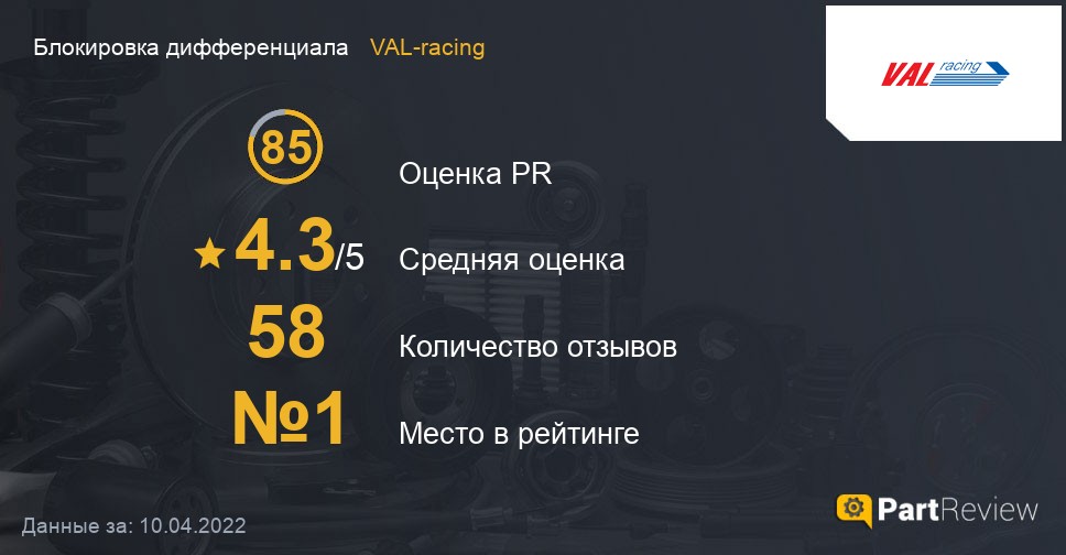 Отзывы о блокировках дифференциала VAL-racing