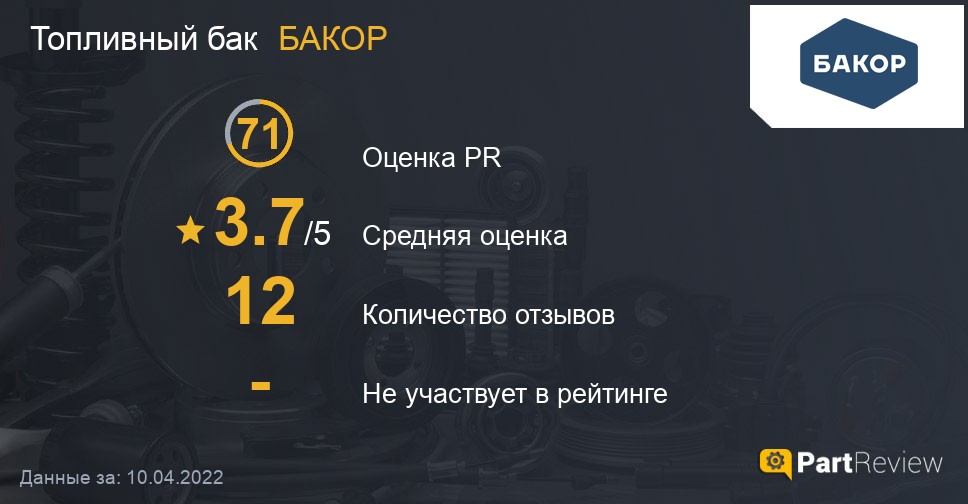 Записи - GPSavto - відслідковування автомобілів людей тварин вантажів