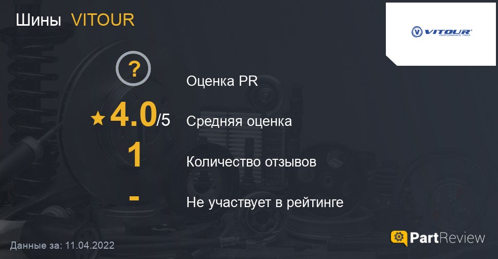 Отзывы о шинах VITOUR