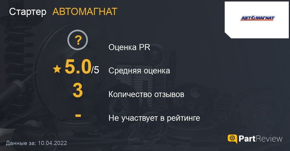 Отзывы о стартерах АВТОМАГНАТ