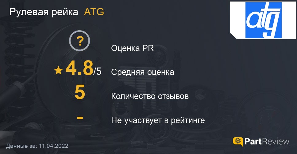 Отзывы о рулевых рейках ATG: Оценки, Рейтинги, Сайт, Страна