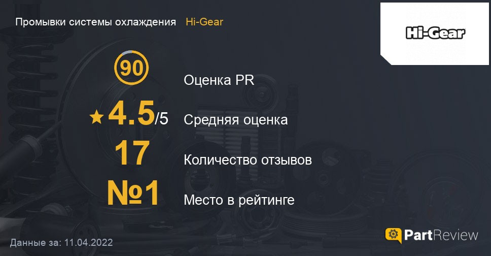 ЦЕНЫ НА РЕМОНТ СИСТЕМЫ ОХЛАЖДЕНИЯ НА ВАЗ 