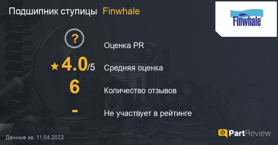 Отзывы о подшипниках ступицы Finwhale
