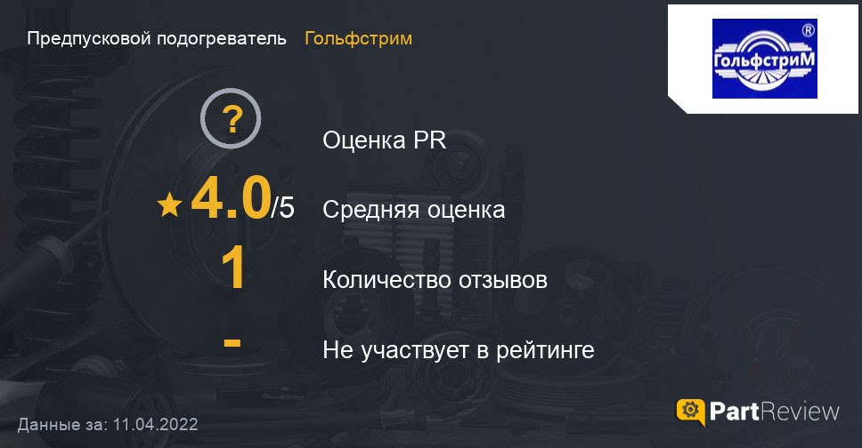 Отзывы о предпусковых подогревателях Гольфстрим