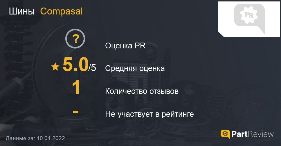 Отзывы о шинах Compasal