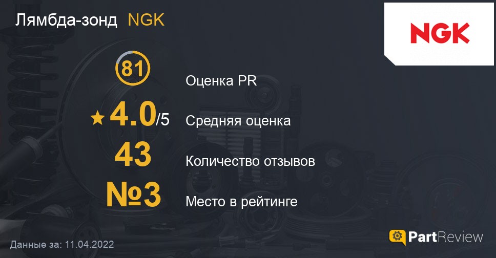 Неполадка электронного блока управления двигателем (ЭБУ, ЭСУД, контролёр)