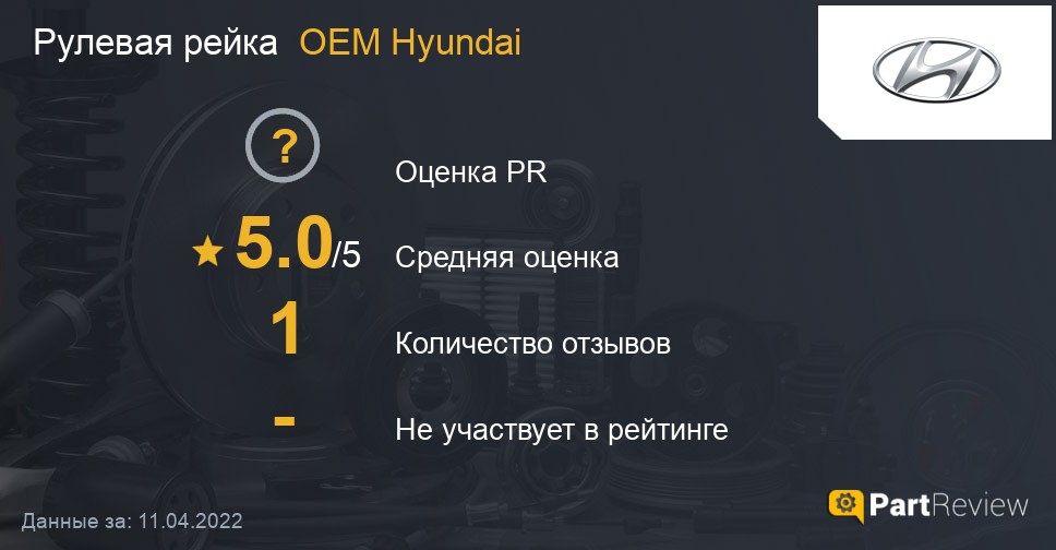 Отзывы о рулевых рейках OEM Hyundai
