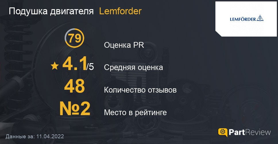 Отзывы о подушках двигателя Lemforder
