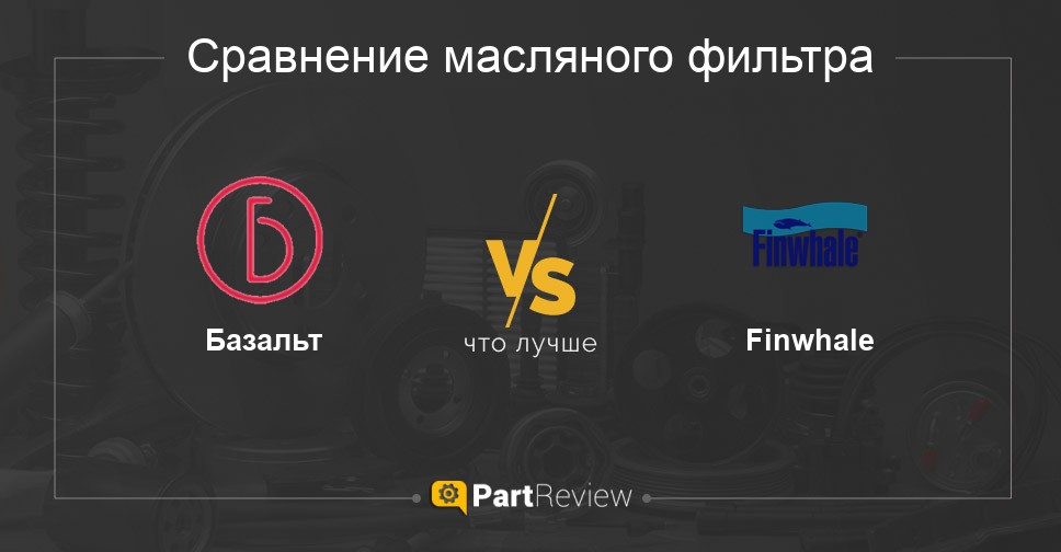 Что лучше - масляные фильтры Базальт или Finwhale Сравнение масляных фильтров Базальт и Finwhale