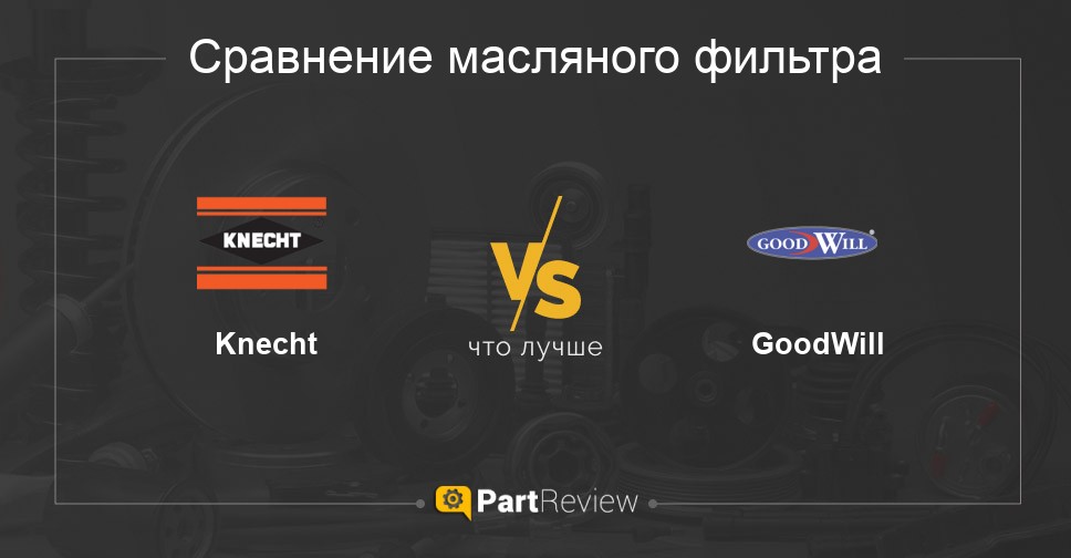 Масляный фильтр GoodWill или Purflux