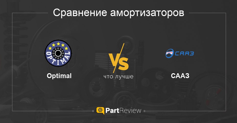 Сравнение амортизаторов Optimal и СААЗ