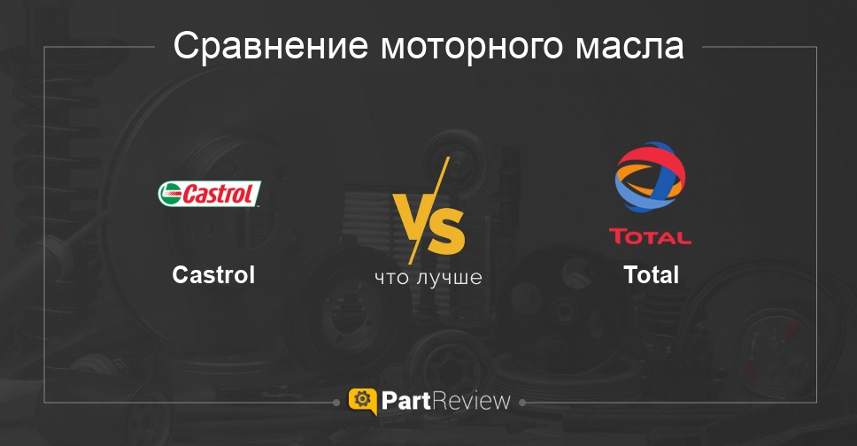 Что лучше - моторное масло Castrol или Total | Сравнение, отзывы, оценки