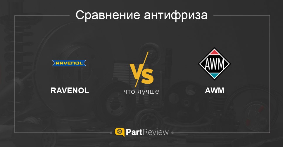 Сравнение антифризов RAVENOL и AWM