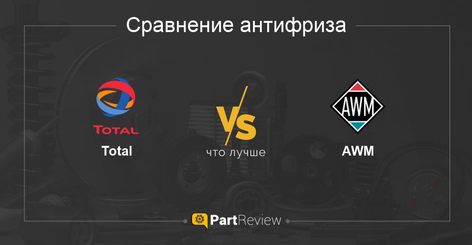 Сравнение антифризов Total и AWM